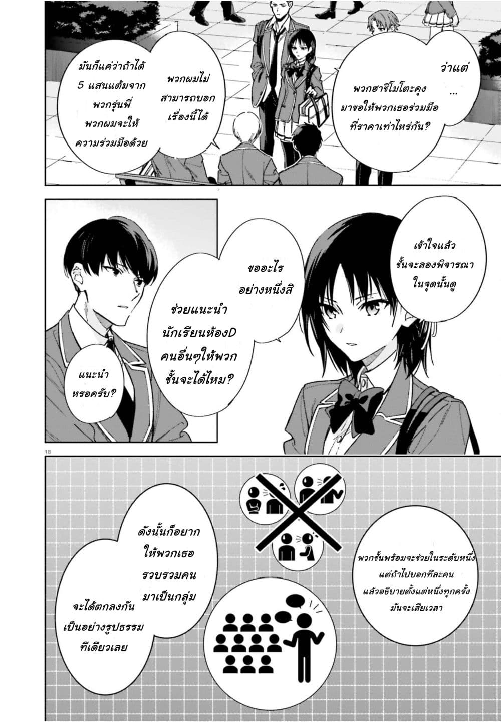 Classroom of the Elite Year 2 ตอนที่ 4 (18)