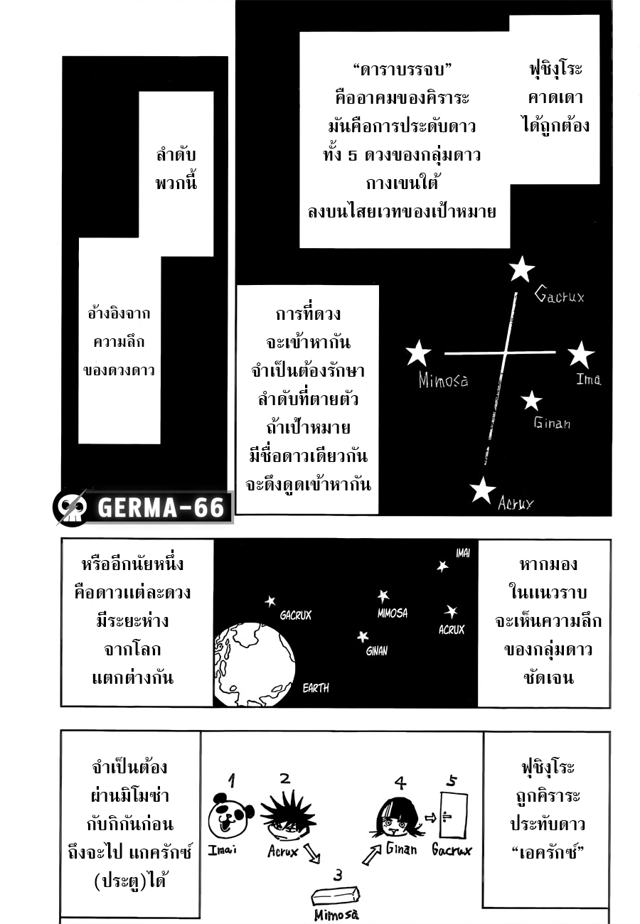 Jujutsu Kaisen มหาเวทย์ผนึกมาร 156 (16)