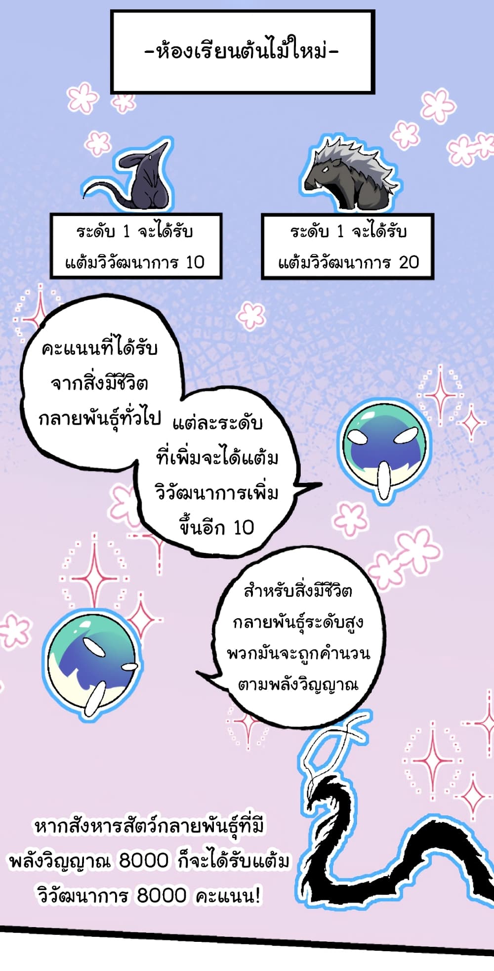 Evolution from the Big Tree ตอนที่ 31 (9)