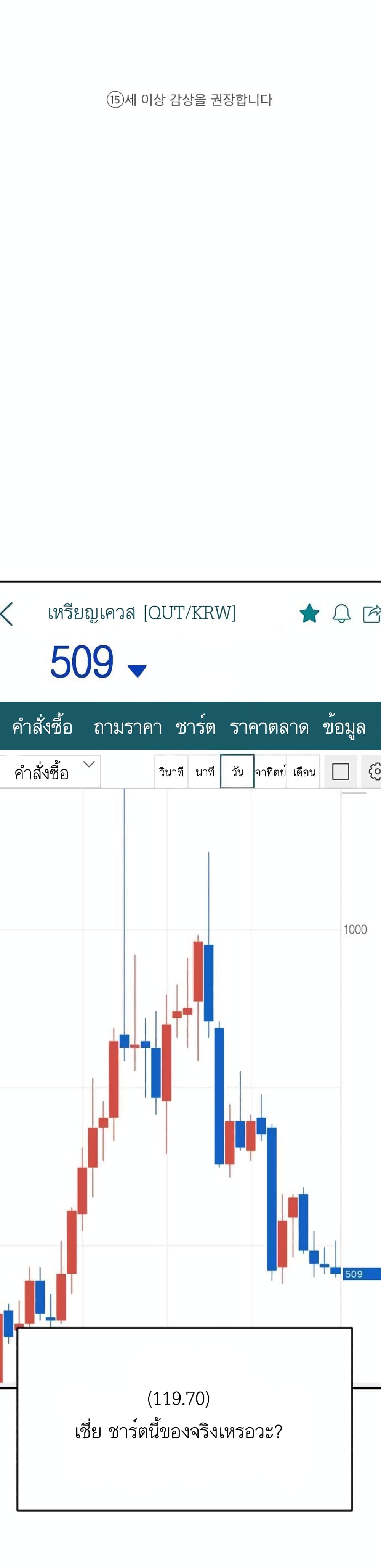 Cryptocurrency Revenge ตอนที่ 1 (1)