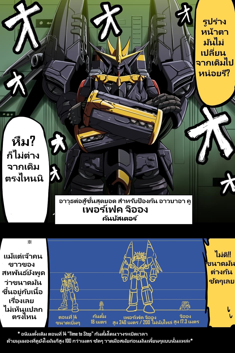 Fuji Takanasu’s Gundam Book ตอนที่ 3 (2)