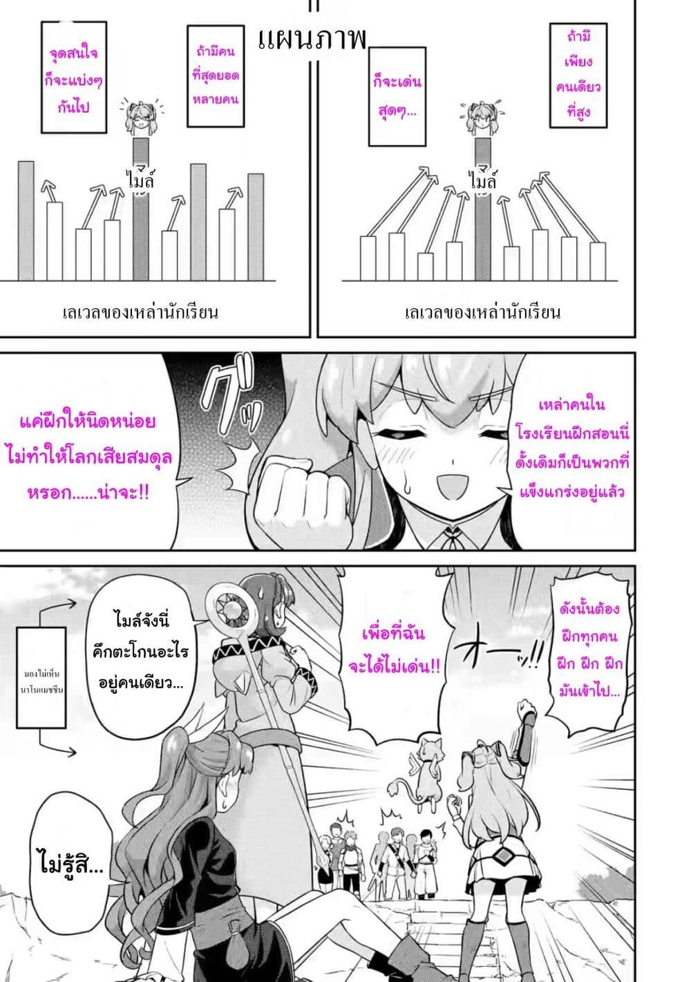 Watashi, Nouryoku wa Heikinchi de tte Itta yo ne! (ฉบับวาดใหม่) ตอนที่ 8 (12)