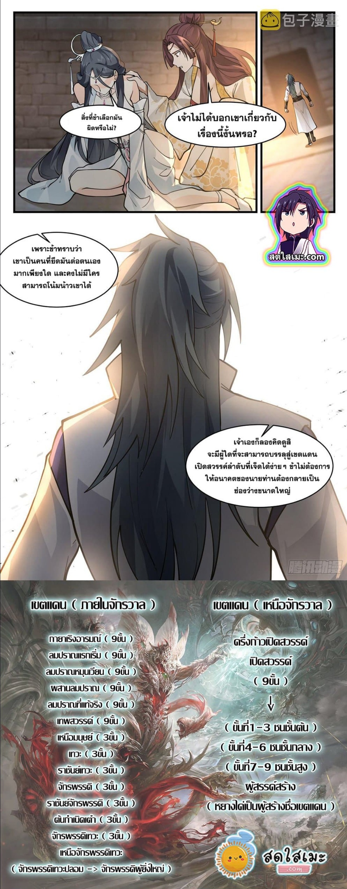 Martial Peak เทพยุทธ์เหนือโลก ตอนที่ 2674 (7)