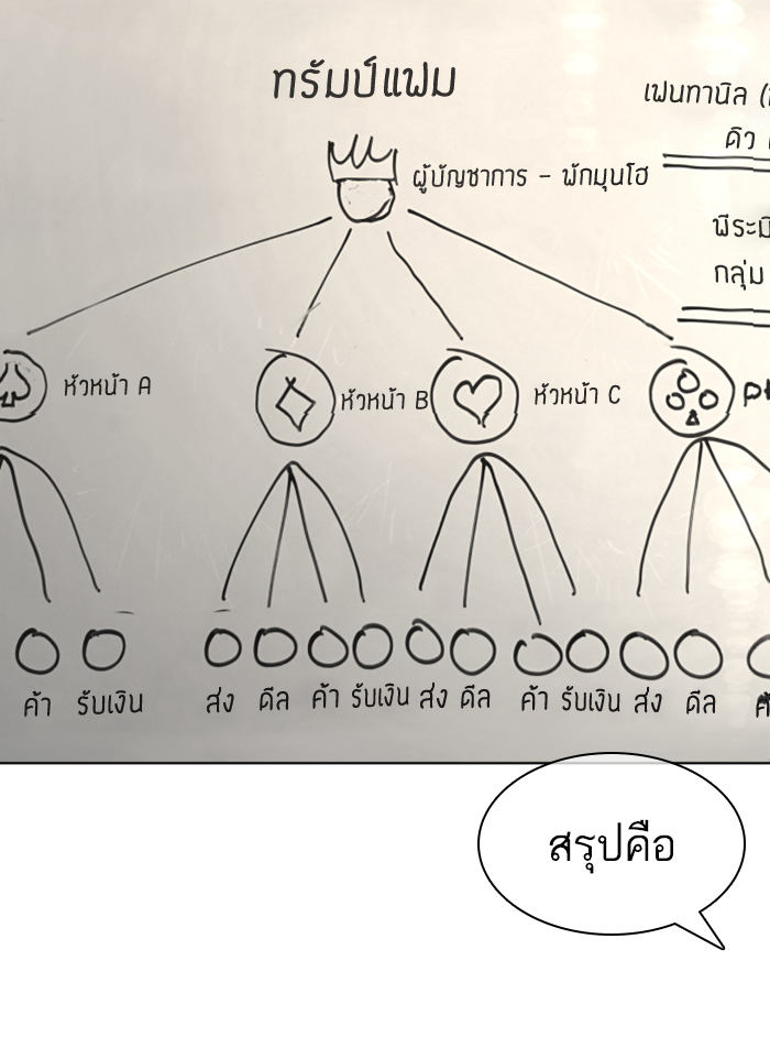 How to Fight ตอนที่140 (45)