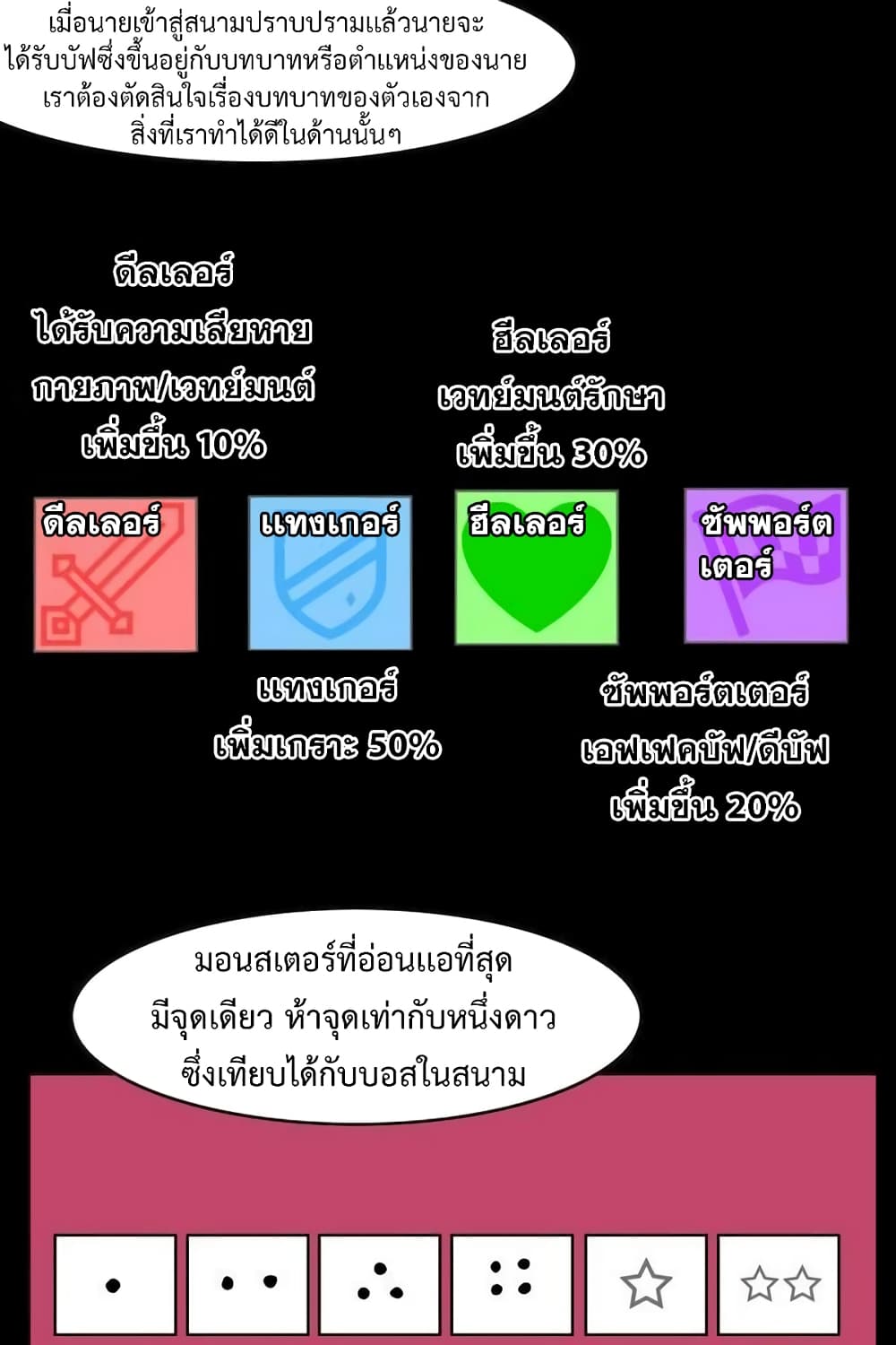 Hardcore Leveling Warrior ตอนที่ 36 (19)