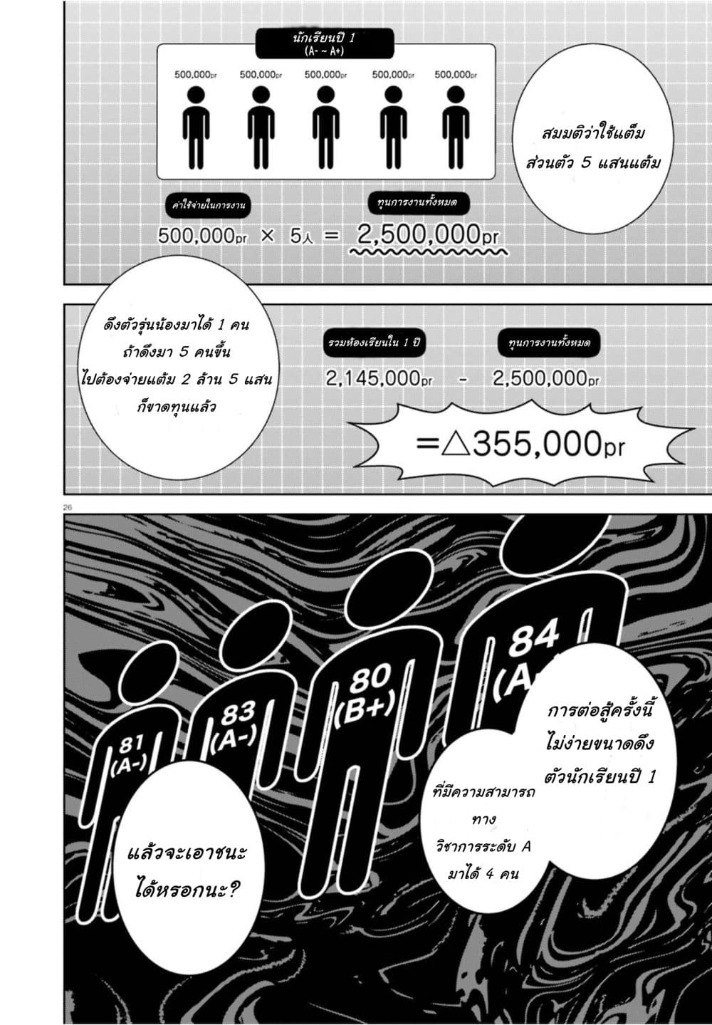 Classroom of the Elite Year 2 ตอนที่ 4 (26)