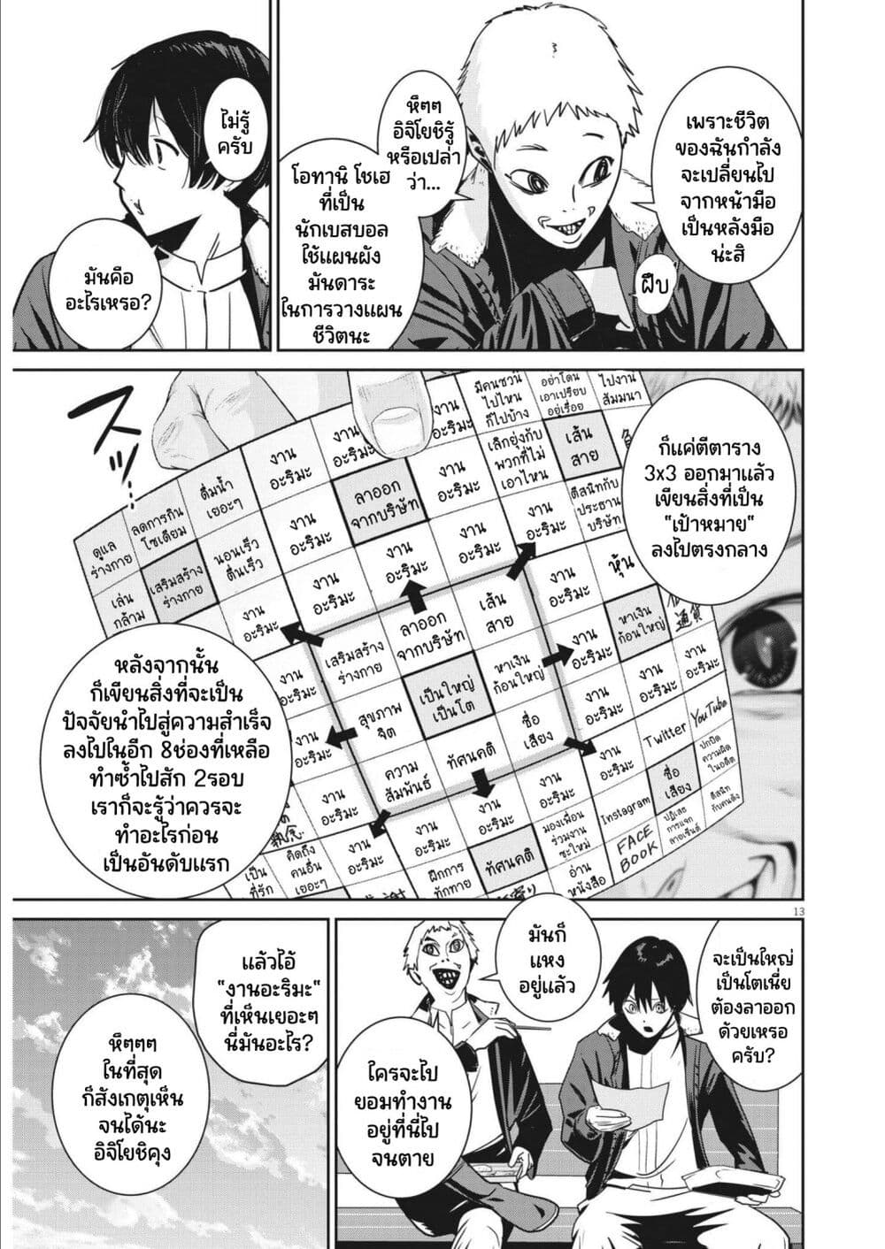 Superball Girl ตอนที่ 1 (12)