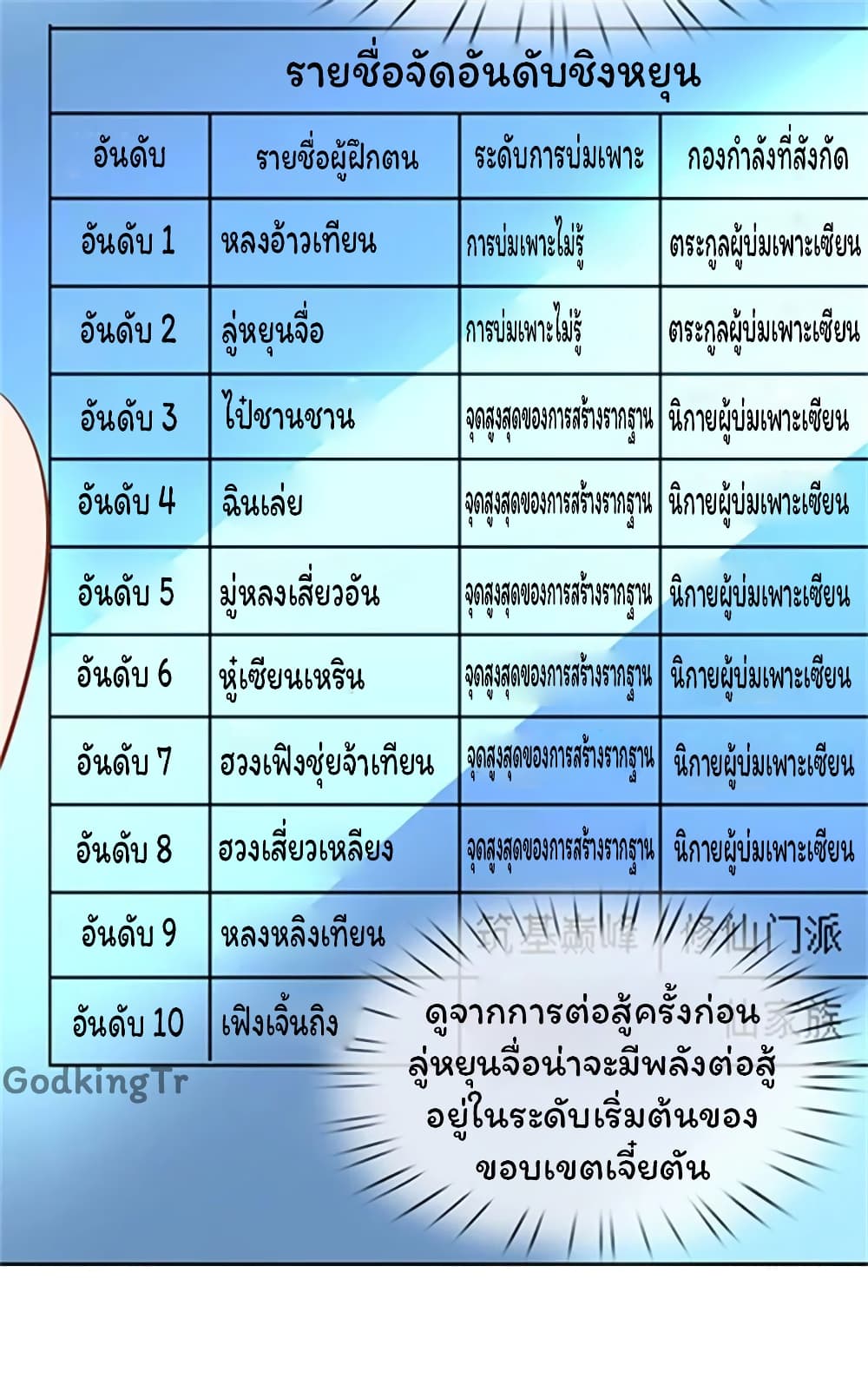 Eternal god King ตอนที่ 66 (14)