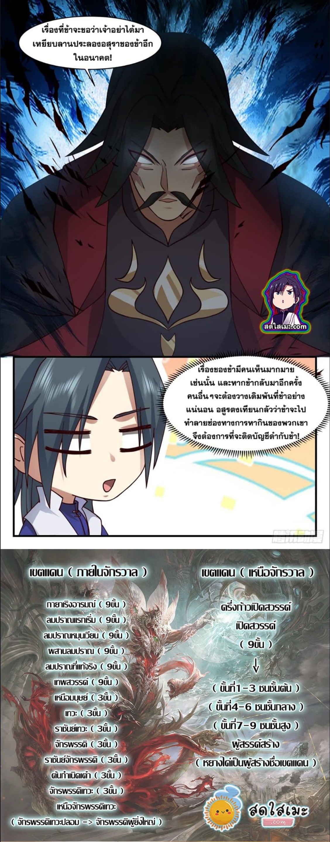 Martial Peak เทพยุทธ์เหนือโลก ตอนที่ 2725 (6)