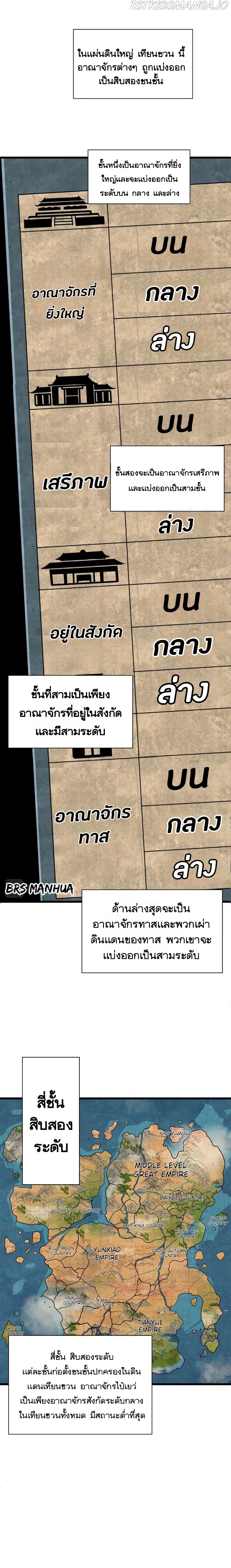 Return of the Youngest Grandmaster ตอนที่ 30 (2)