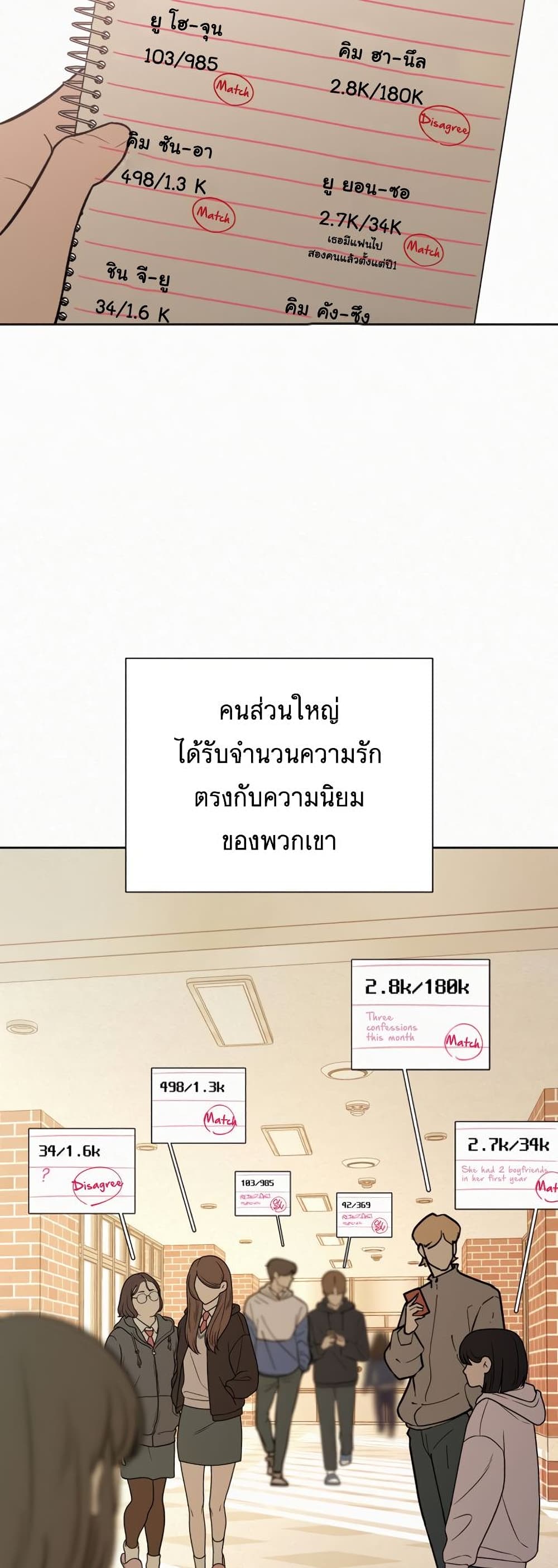 Operation True Love ตอนที่ 21 (30)