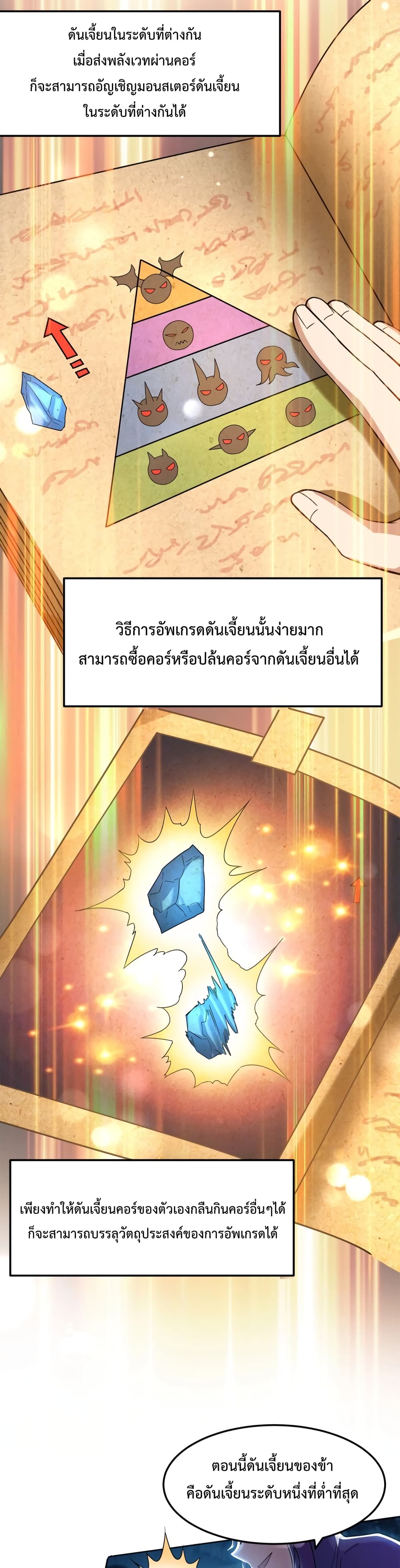 Dungeon Start Enslaving Blue Star Players ตอนที่ 1 (28)