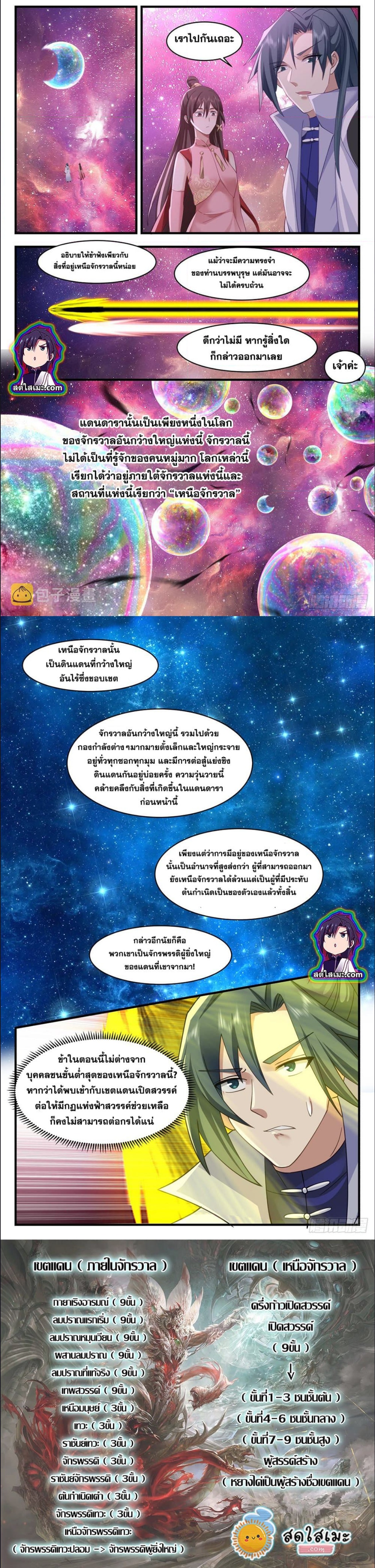 Martial Peak เทพยุทธ์เหนือโลก ตอนที่ 2576 (6)